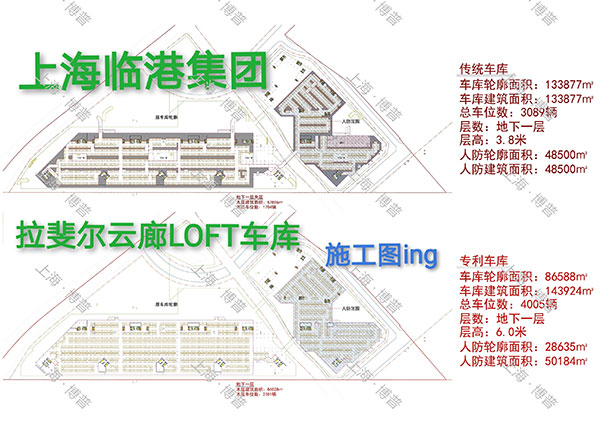 鞍山G60科创云廊LOFT专利车库（上海博普授权）