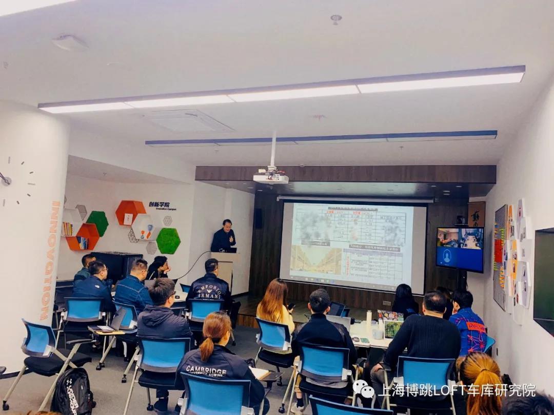 鞍山【上海博普】董事长初光先生受邀前往世茂集团进行“Loft车库专题会”授课演讲
